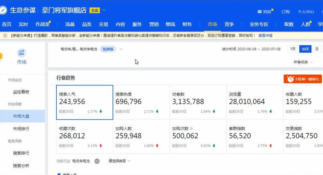 天猫生意参谋实时访客在哪里查看？查看天猫生意参谋实时访客有什么用？