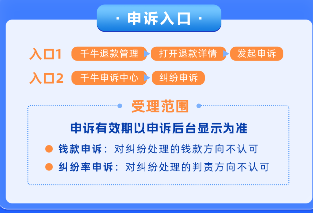 淘宝店铺被封如何退保证金？永久封店保证金怎么办？及时申诉，维护商家合法权益！