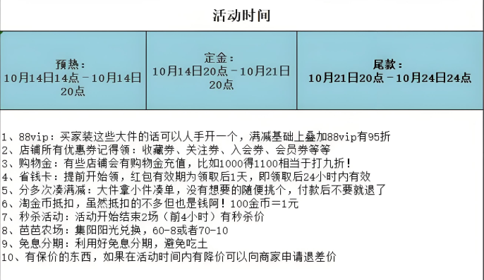 天猫双11预售活动的节奏安排是什么？消费者要了解商家精心设计的过程才能享受购物！