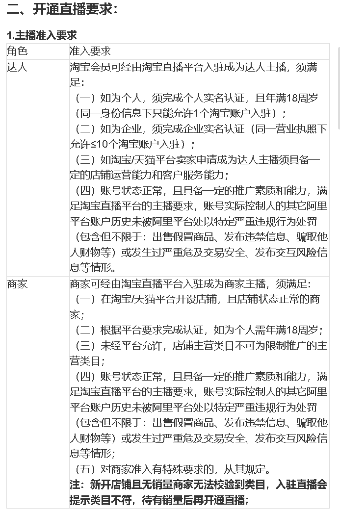 淘宝开店如何直播带货？货源从哪里来？开启淘宝直播有条件限制，快来了解一下吧！