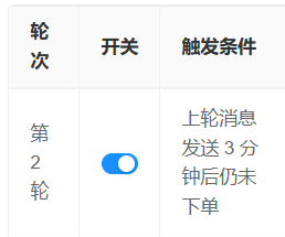 如何巧妙催单？催单话术技巧有哪些？掌握这些技巧让成交率翻倍！