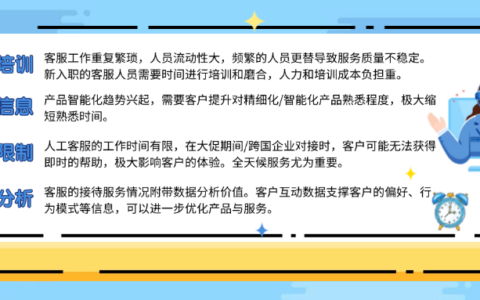 AI赋能，智能全托管：如何引领电视电商行业定制化客户服务新体验？