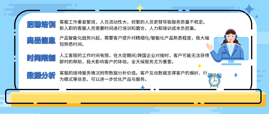 AI赋能，智能全托管：如何引领电视电商行业定制化客户服务新体验？