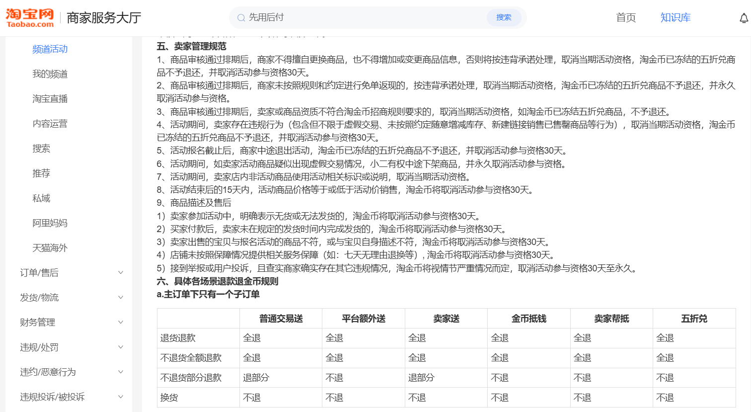 淘宝淘金币问题指南是什么？详细解析来啦!