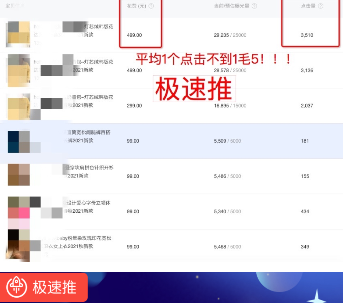 淘宝极速推为何突然没展现？在哪里打开？有效推广要学习如何解决这些问题！