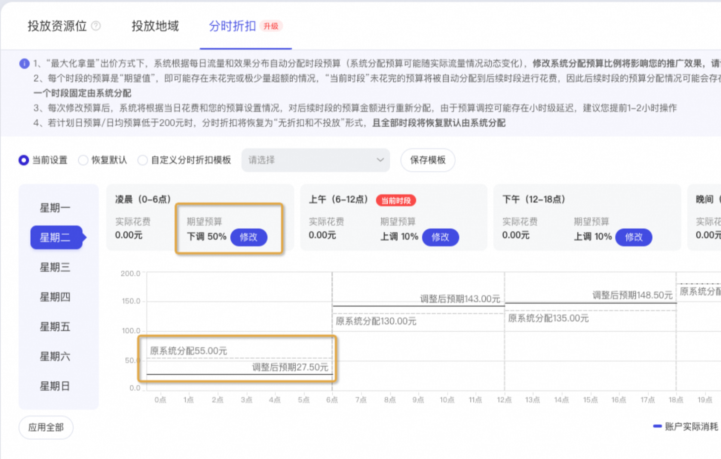 淘宝万相台如何降低出价？商品修改价格会降权吗？淘宝万相台出价与商品价格修改的深度解析