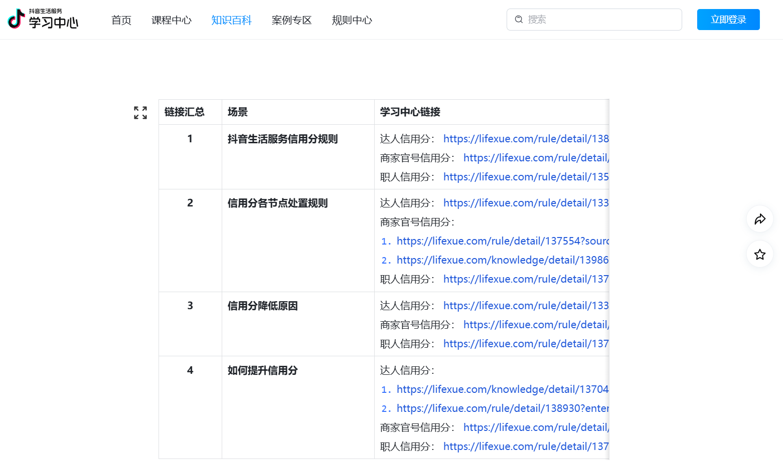 抖音来客如何提升体验分？如何将团购加入抖音来客？详细攻略解析来了！