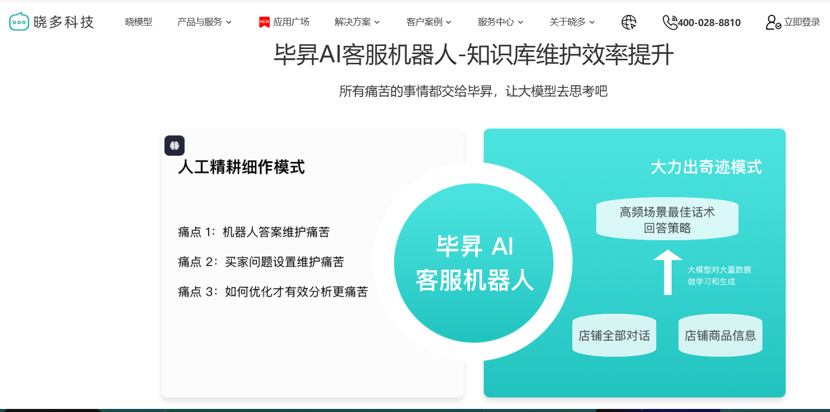 AI智能客服能否处理技术性较强的问题？目前尚有局限性，还在进步中！