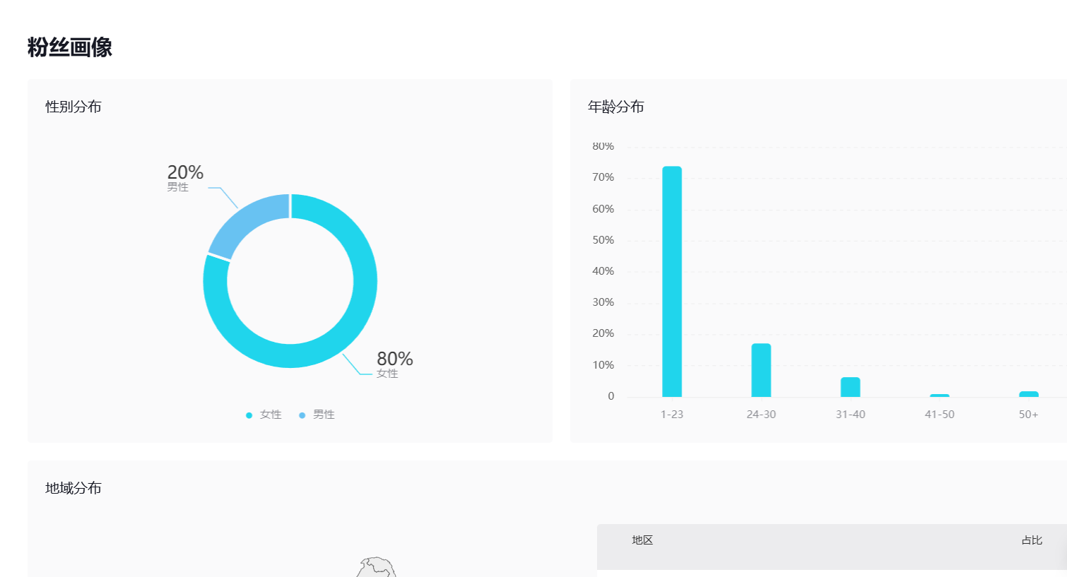 抖音商城如何利用AI技术提升直播切片视频的个性化文案？想要成为爆款就差一个个性化文案！