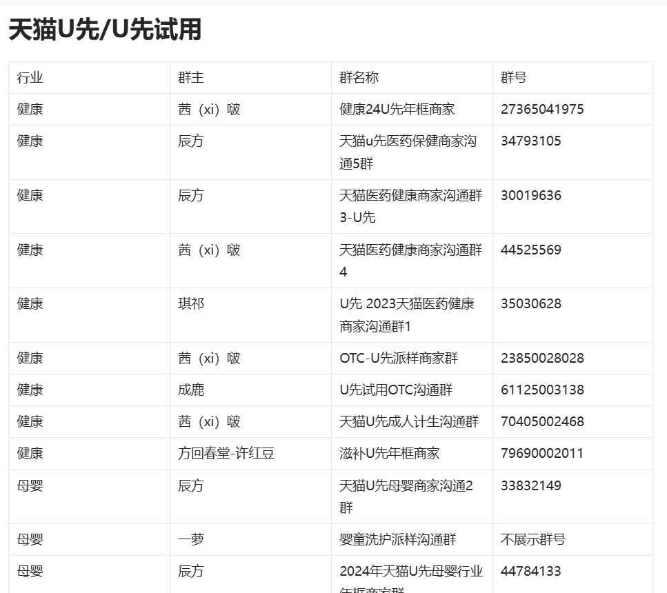 如何联系天猫U先小二？教你联系无论是商家还是消费者都离不开的U先小二！