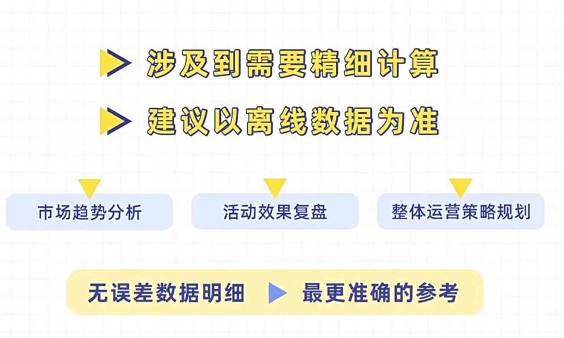 为什么天猫生意参谋数据不一致？商家认识差异的存在才能正确利用数据进行店铺运营和决策！