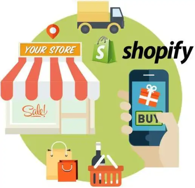 Shopify Markets Pro国际标准运输服务政策是怎样的？详细说明来啦！