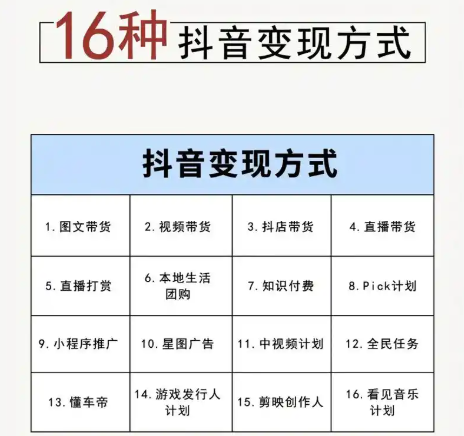 自媒体账号如何赚钱？赚钱是否稳定？赚钱方式多样但容易受到不稳定因素的影响！