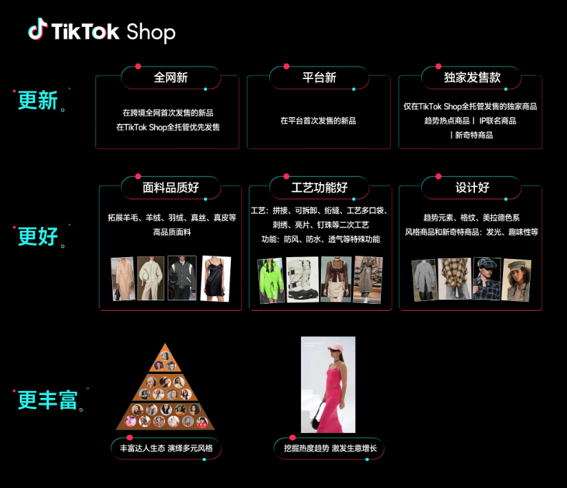 TikTok Shop东南亚跨境激励政策是怎样的？商家能否利用这些政策提升自身竞争力？