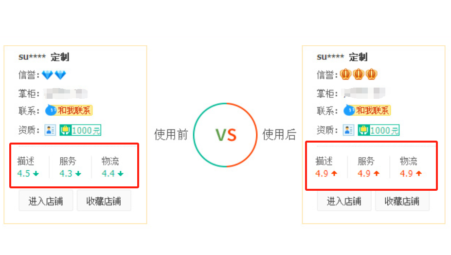 淘宝智能客服如何设置订单邀请评价？教你合理利用设置方式提升店铺形象和业绩！