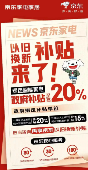 2025年京东家电以旧换新政府补贴如何领取？这是怎么回事？