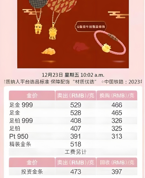 天猫基础金价/实时金价产品应如何操作？掌握正确的操作方法才能取得良好的经营成果！