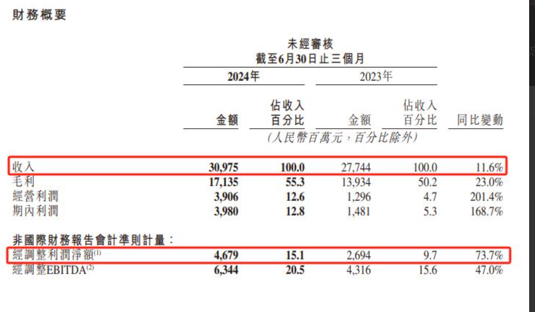 抖音快手搞AI，这真的下了血本吗？抖音快手在AI领域的布局是怎么样的？