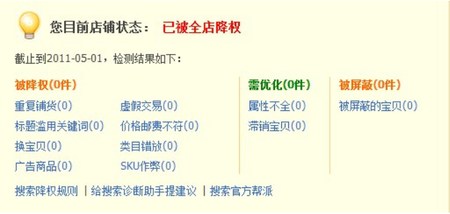 淘宝店铺宝贝降权了需要下架吗？宝贝降权后该如何处理呢？冷静！掌握正确的应对方法至关重要！