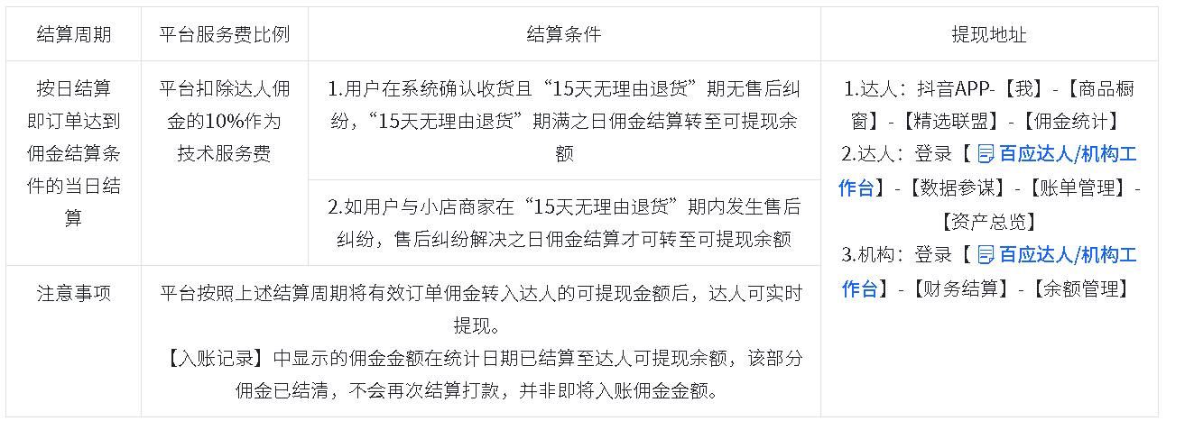 抖音店铺佣金是怎么计算的呢？什么时候到账呢？抖音店铺佣金是这样操作的！