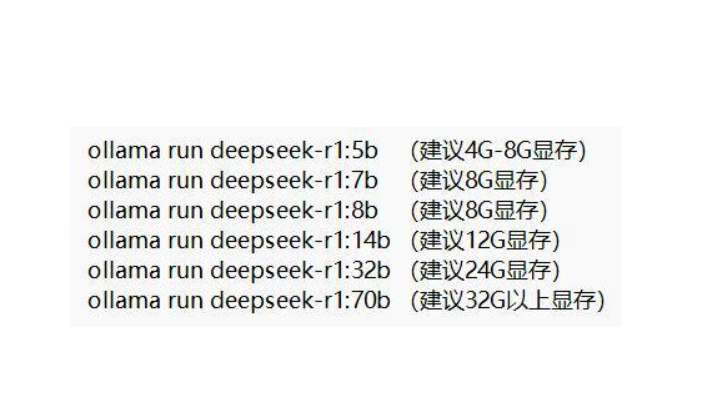 如何在三步之内完成Deepseek的本地化部署？操作指南全解析来啦！