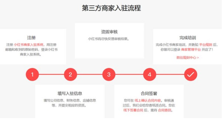 速卖通揽收方式可以自定义设置吗？地址修改的位置在哪里？帮助卖家掌握物流配置的核心技巧！