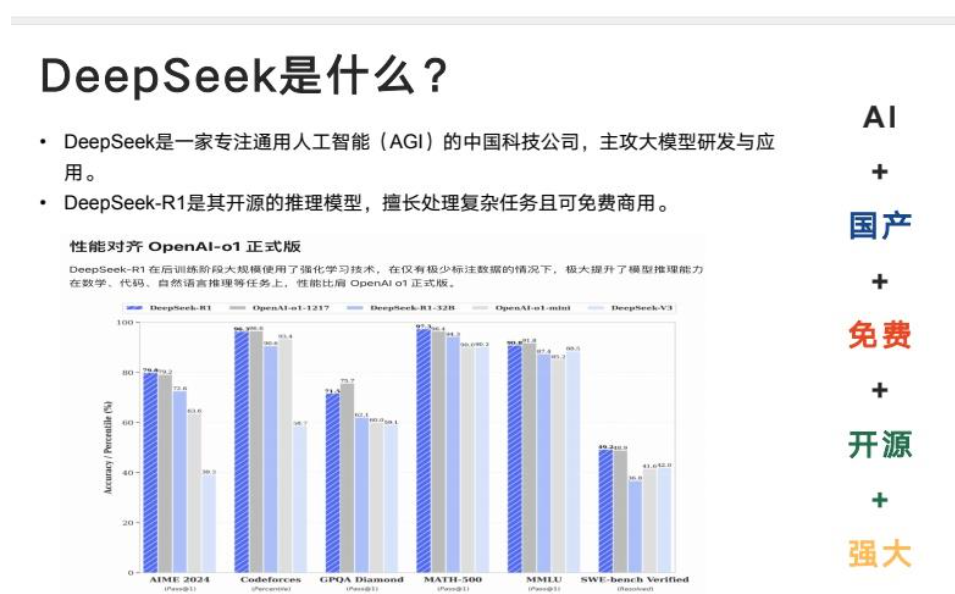 长达104页的清华大学DeepSeek使用手册有哪些内容？进阶提示语策略真的有用吗？