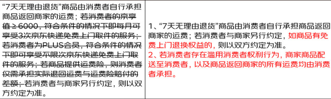 京东退货费用是多少？物流退货运费价格表在哪？京东退货费用详解及物流运费价格表查询指南来了！