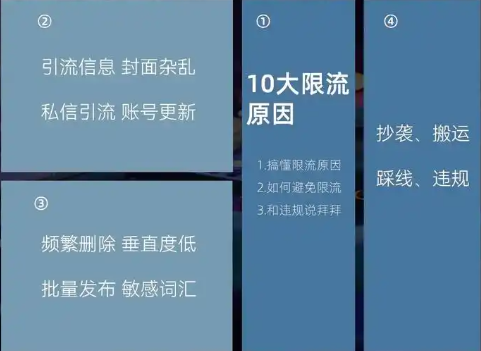 抖音账号被限流15天后还有机会恢复吗？限流一天后能否恢复正常？找出原因采取相应措施是关键。