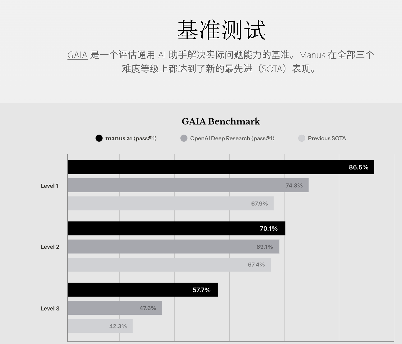 Manus的创始人肖弘的创业经历对其产品开发有何影响？肖弘创业初期面临了什么难题？