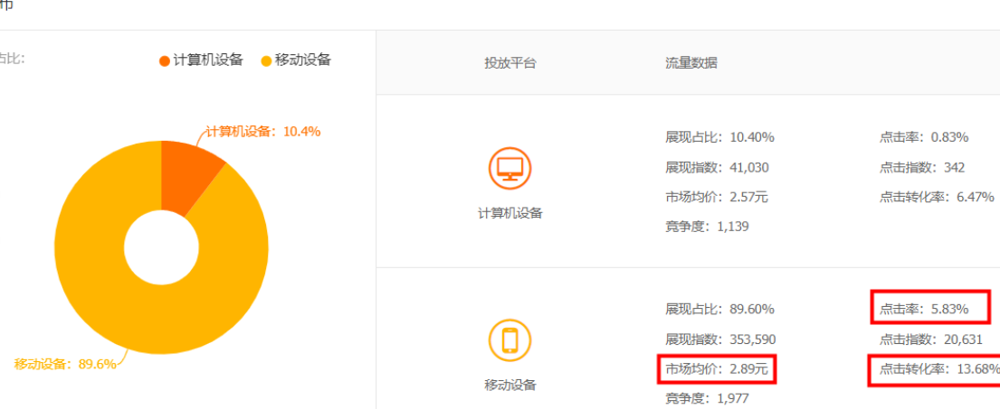淘宝广泛词是什么意思？如何选择关键词？淘宝运营必修课：解密广泛词与关键词选择策略