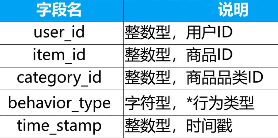 淘宝用户id是几个字符？具体是什么？了解淘宝用户id的特性，才能对账号有深入的理解。