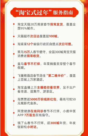 淘宝店铺过年有什么规则吗？价格管理规范是什么？商家需要了解并遵守的规则。