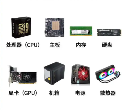 如何配置AI人工智能开发环境？开启人工智能之旅的第一步。