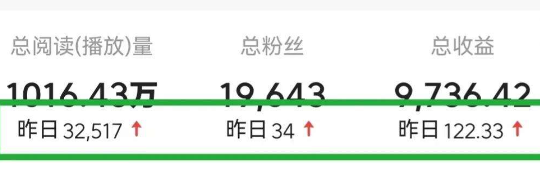 短视频可以买粉刷赞？1000粉丝购买自助下单平台真的靠谱吗？揭秘！