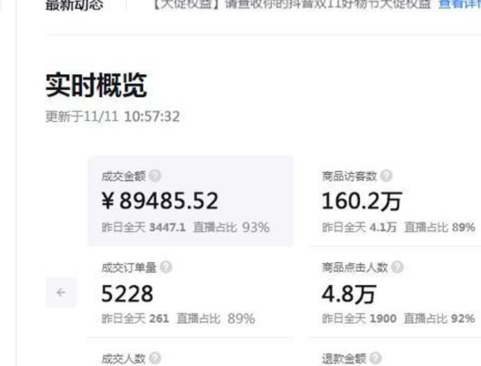 抖音视频标题如何吸引更多用户关注？抖音视频怎么做才会更有卖点？