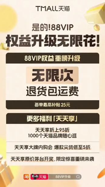 如何领取天猫88VIP的运费券？领取后有哪些好处？充分利用优惠券，提升购物体验。