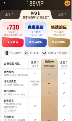 在双十一购买88会员是否划算？88VIP会员是否对所有商品都有折扣？教你做出最明智的决策！