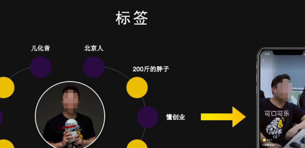 抖音随拍标签是否能带来大量流量？如何通过抖音增加精准粉丝？2周突破20万播放的精准涨粉实战指南