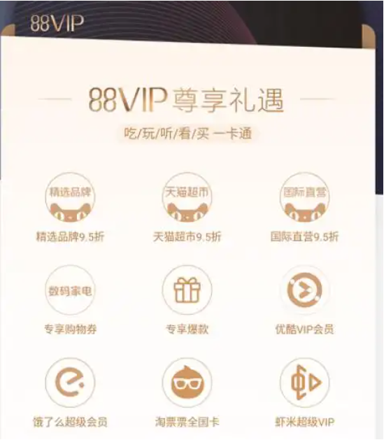 天猫超市88vip在哪里购买？天猫超市88vip是否包邮？你想知道的都在这里。