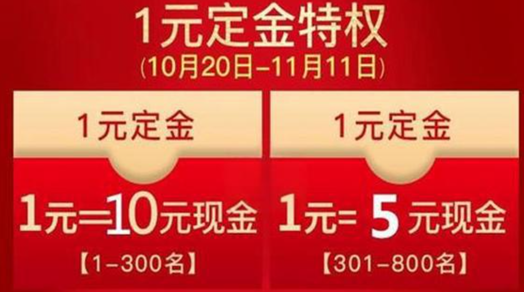 淘宝定金和尾款如何支付？尾款的规则是什么？了解相关规则避免不必要的损失！