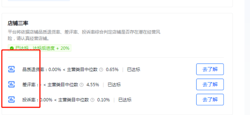 抖店新手适合卖手链吗？新手期限单吗？新手期限单真相解析