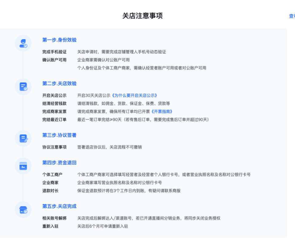 抖店个人店怎么退店？刚开的店能退吗？抖店个人店退店全指南：刚开的店铺能否申请关闭？