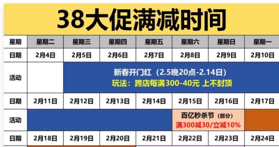 京东三八节活动力度大吗？有哪些优惠？2025年优惠玩法全解析