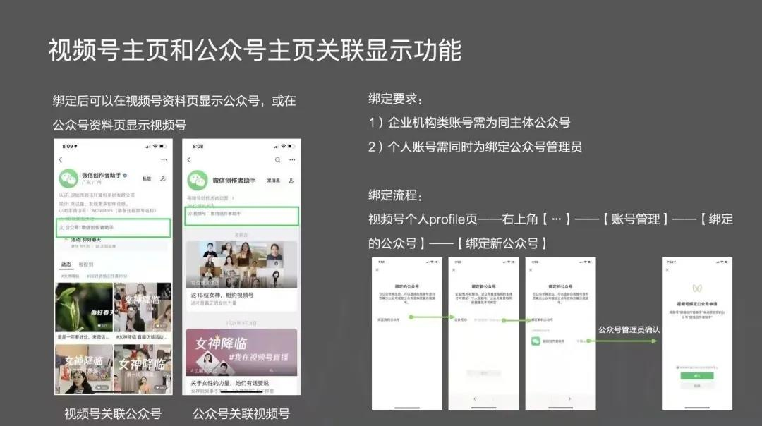 视频号抽奖活动如何助力公众号涨粉？视频号引流导入和公众号内容锁粉！快速实现500粉并开通流量主的实操指南！