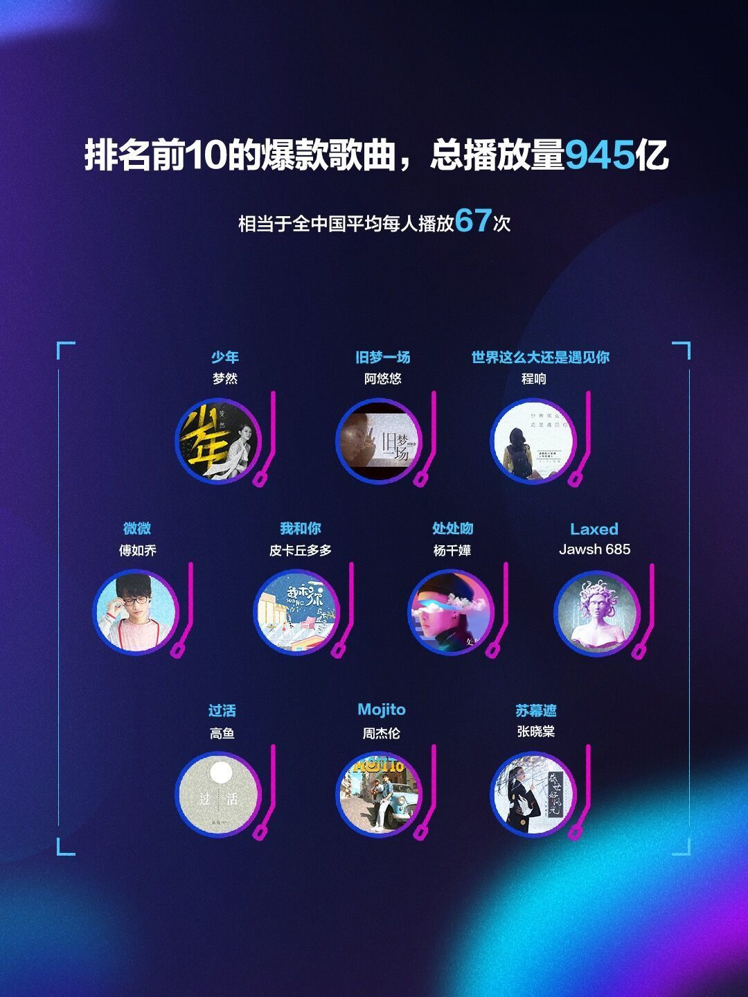 抖音音乐任务怎么做？音乐版权方合作门槛高？抖音音乐变现闭环清单，手把手音乐素养提升法！