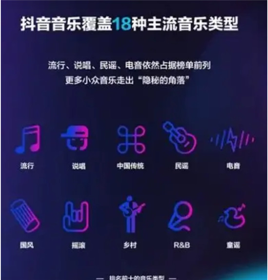 抖音直播间接音乐任务真相揭秘：如何避免骗局并成功盈利？抖音正规音乐任务哪里接？官方+版权方合作入口全解析，日收益破千案例拆解！