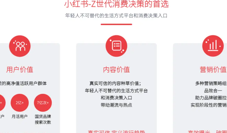 内容策划怎么做才有效？小红书上有什么方法？小红书内容策划的7大隐形误区，手把手拆解“高互动笔记”的底层逻辑！