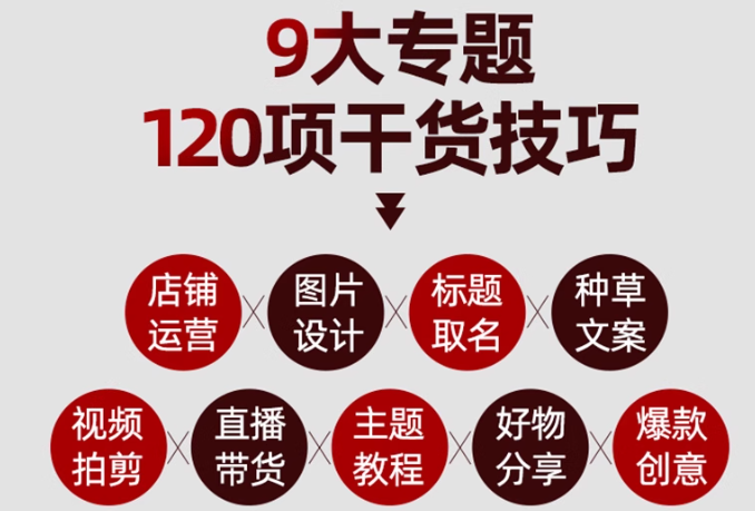 小红书内容创作有哪些标准值得参考？小红书内容创作的8大黄金标准，你达标了吗？手把手教你写出平台“偏爱”的笔记！