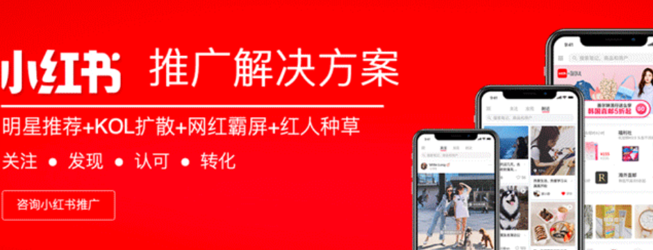 小红书推广最佳时间是几点？发布规律有哪些？从用户活跃曲线到爆款周期，用“时间杠杆”撬动平台亿级流量！